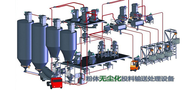 粉末真空上料機(jī)廠家,真空吸料機(jī)廠家移動站BANNER